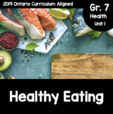 Grade 7, Unit 1: Healthy Eating (Ontario Health)