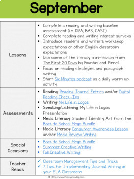 science of reading scope and sequence
