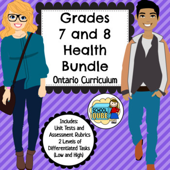 Preview of Grades 7 and 8 Health Bundle Ontario