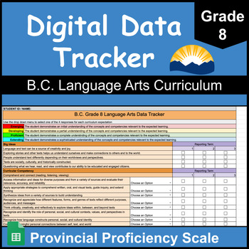 Preview of Grade 8 B.C. Language Arts Student Data Tracker | Proficiency Scale