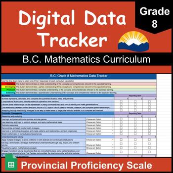 Preview of Grade 8 B.C. Math Data Tracker | Proficiency Scale