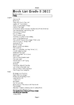 Preview of Grade 8 Booklist 2022 Homeschool Curriculum PDF version