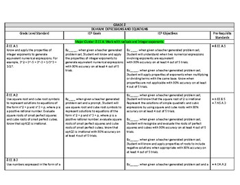 math problem solving iep goals for 8th grade