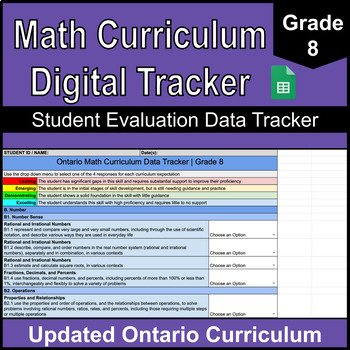 Preview of Grade 8 Digital Math Data Tracker | Ontario Math Curriculum | Google Sheets