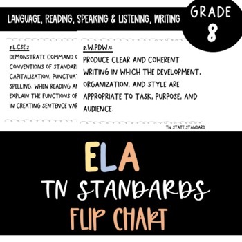 Preview of Grade 8 ELA TN Standards Flip Chart- Full Size