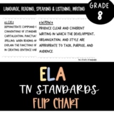 Grade 8 ELA TN Standards Flip Chart- Full Size