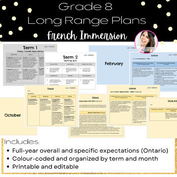 Preview of Grade 8 FRENCH IMMERSION Long Range Plans (Ontario) - Editable, Full Year
