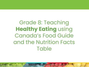 Preview of Grade 8 Healthy Eating Unit (Canada's Food Guide)