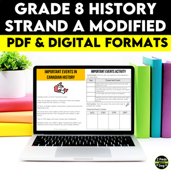 Preview of Grade 8 History Strand A Modified Ontario Curriculum