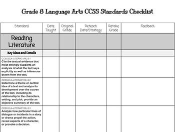Preview of Grade 8 Language Arts CCSS Standards Checklist
