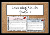 Grade 8 Learning Goals | Ontario Curriculum