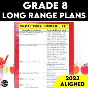 Preview of Grade 8 Long Range Plans Ontario Curriculum