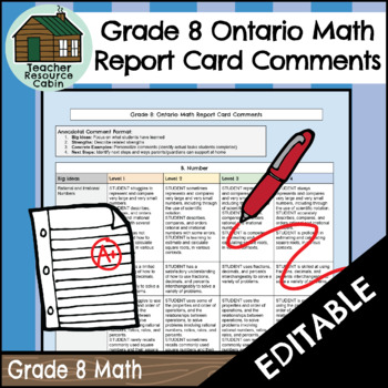 Preview of Grade 8 MATH Ontario Report Card Comments (Use with Google Docs™)