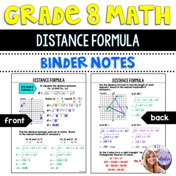 iteachalgebra Teaching Resources | Teachers Pay Teachers