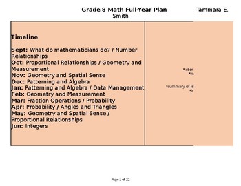 Preview of Grade 8 Math - EDITABLE Full Year Plan / Long Range Plan (LRP)