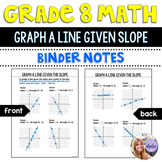 Grade 8 Math - Graph a Line Given a Slope and Point Binder Notes