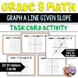 Grade 8 Math - Graph a Line Given a Slope and Point Task C