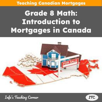 Preview of Grade 8 Math: Introduction to Mortgages in Canada