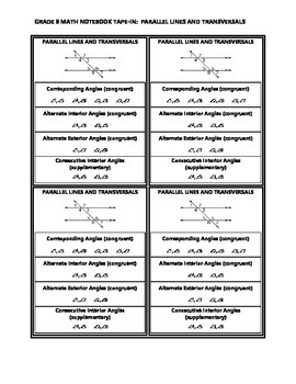 Grade 8 Math Notebook Tape In Parallel Lines And Transversals Tpt