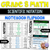 Grade 8 Math - Scientific Notation Foldable for Interactiv