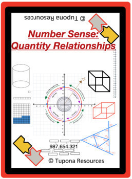 Preview of Grade 8 Math Unit 2 Number Sense: Quantity Relationships (Plus extra Unit!)