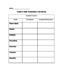 Grade 8 Math Vocabulary Worksheet for ELLs