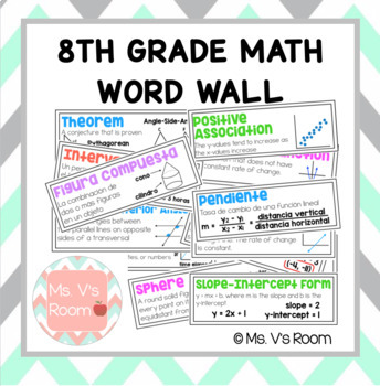 Grade 8 Math World Wall BILINGUAL