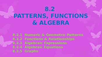 Preview of Grade 8 Maths 2a Patterns, functions and algebra in PowerPoint