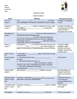 Preview of Grade 8 Module 1 (Wit and Wisdom) Vocabulary