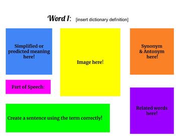 Preview of Grade 8 My Perspectives | SAVVAS Unit 3:  What Matters Vocabulary Student Slides