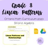 Grade 8 New Ontario Math Curriculum - Linear Patterns - Math Up