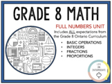 Grade 8 Math: Numbers BUNDLE (Operations, Fractions, Integ