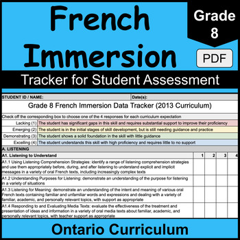 Preview of Grade 8 Ontario French Immersion Assessment Tracker | PDF