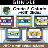 Grade 8 Ontario MATH: Google Slides™ Bundle