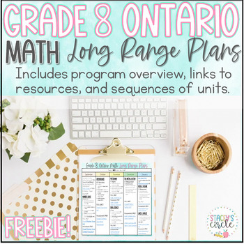 Preview of Grade 8 Ontario Math Long Range Plans