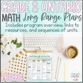 Grade 8 Ontario Math Long Range Plans