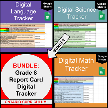Preview of Grade 8 Ontario Report Card Digital Tracker | Year Long Data Collection