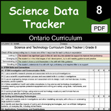 Grade 8 Ontario Science & Technology Student Assessment Da