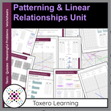 Grade 8, Patterning & Linear Relationships (Unit 9)