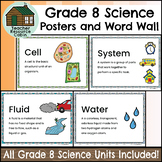 Grade 8 SCIENCE Word Wall and Posters (NEW 2022 Ontario Cu