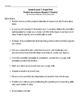 Rough Draft Outline Worksheets Teachers Pay Teachers