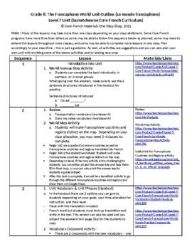 Preview of Grade 8 (SK Level 7) Core French The Francophone World Unit Outline