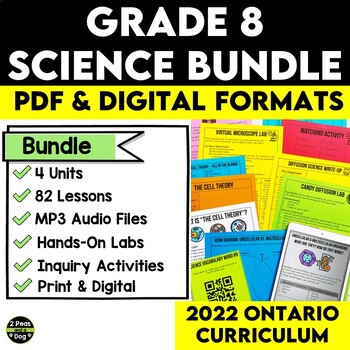 Preview of Grade 8 Science Bundle Ontario Curriculum
