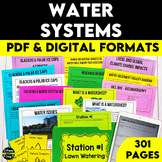 Grade 8 Science Water Systems Ontario Curriculum