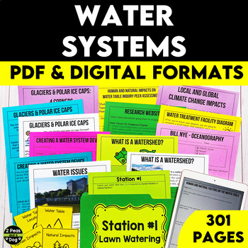 Preview of Grade 8 Science Water Systems Unit