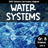 Grade 8, Unit 4: Water Systems (Ontario Science)