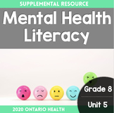 Grade 8, Unit 5: Mental Health Literacy