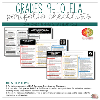 Preview of Grade 9-10 ELA Portfolio Checklists ~ CCSS Overview & Checklists