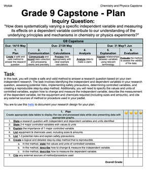 Preview of Grade 9/10 Physics & Chemistry Capstone Investigation Planning Document