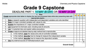 Preview of Grade 9/10 Physics & Chemistry Capstone Investigation Rubric